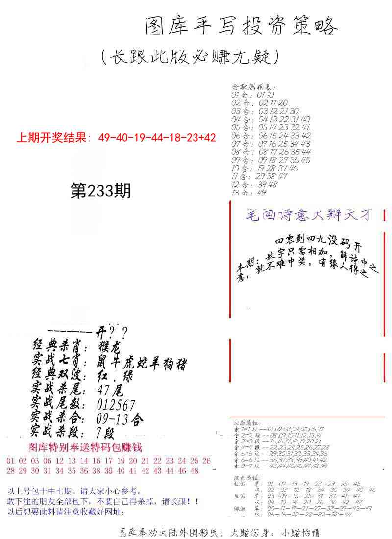 233期手写投资策略[图]