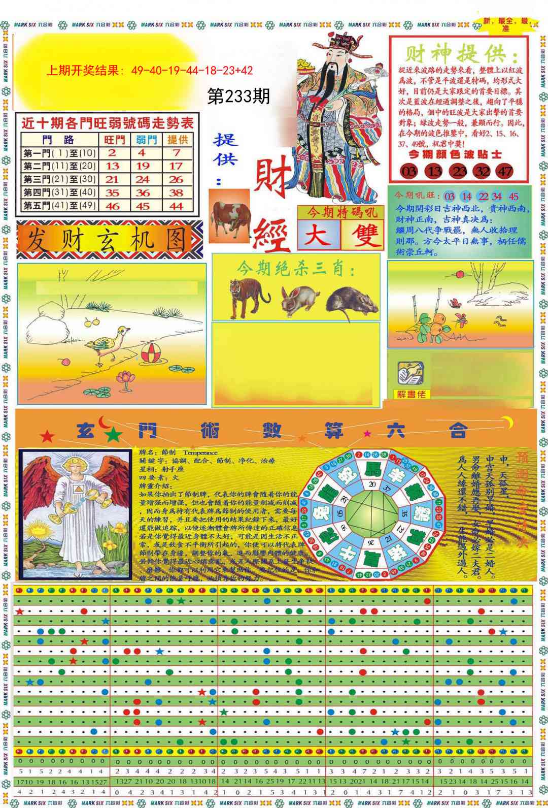 233期九龍财经A(推荐)[图]