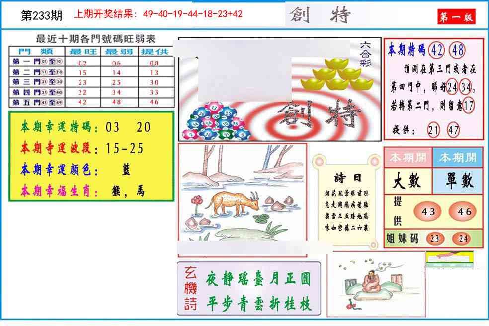 233期九龍创特A(推荐)[图]
