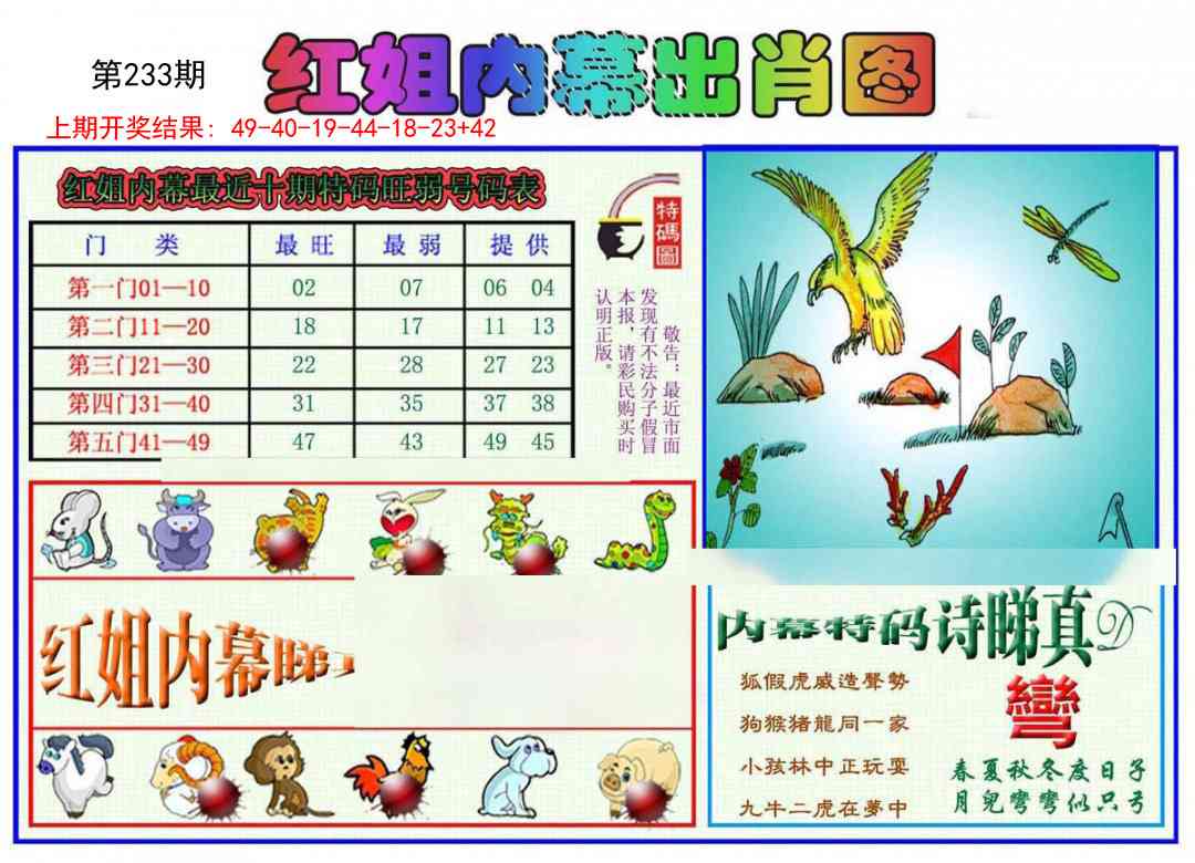 233期红姐内幕出肖[图]