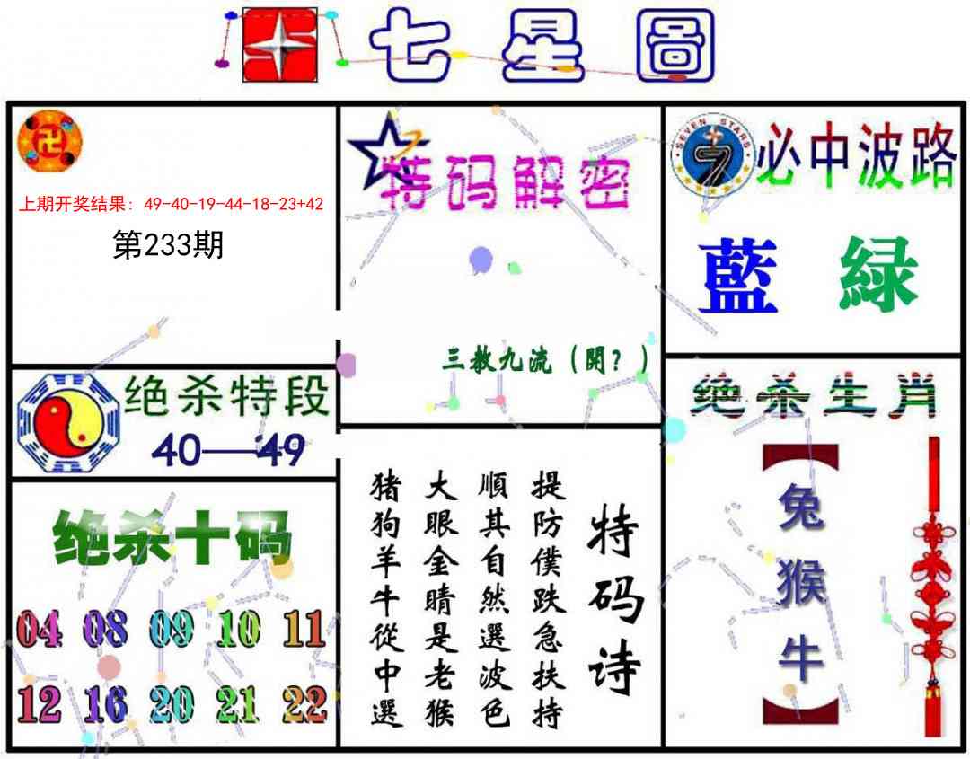 233期七星图A[图]