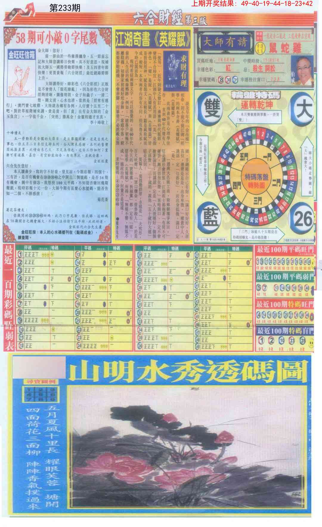 233期六合财经C加大版[图]