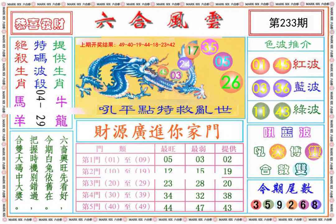 233期六合风云《另版》[图]