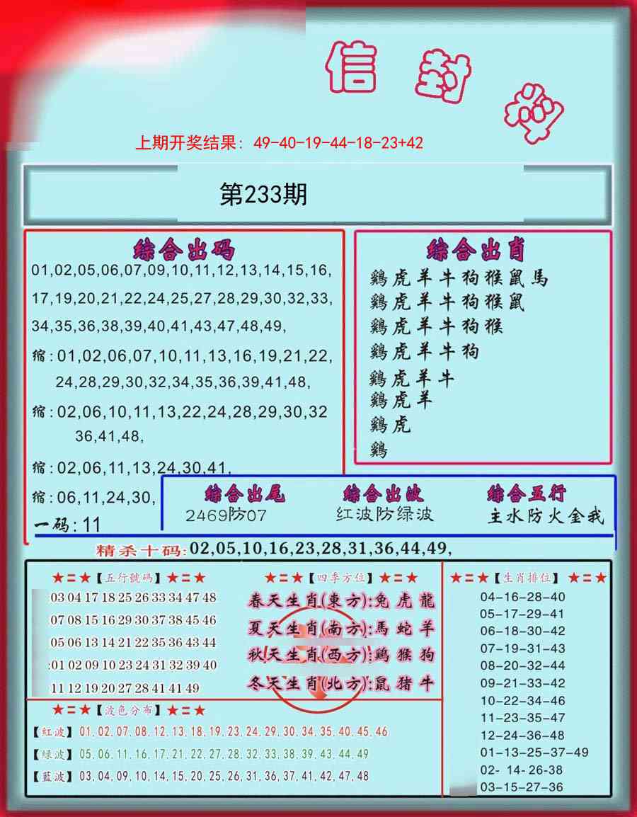 233期信封料[图]