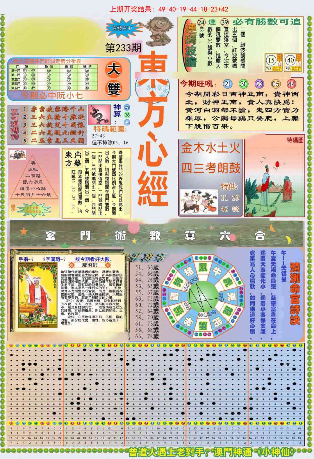 233期(新版)东方心经A[图]