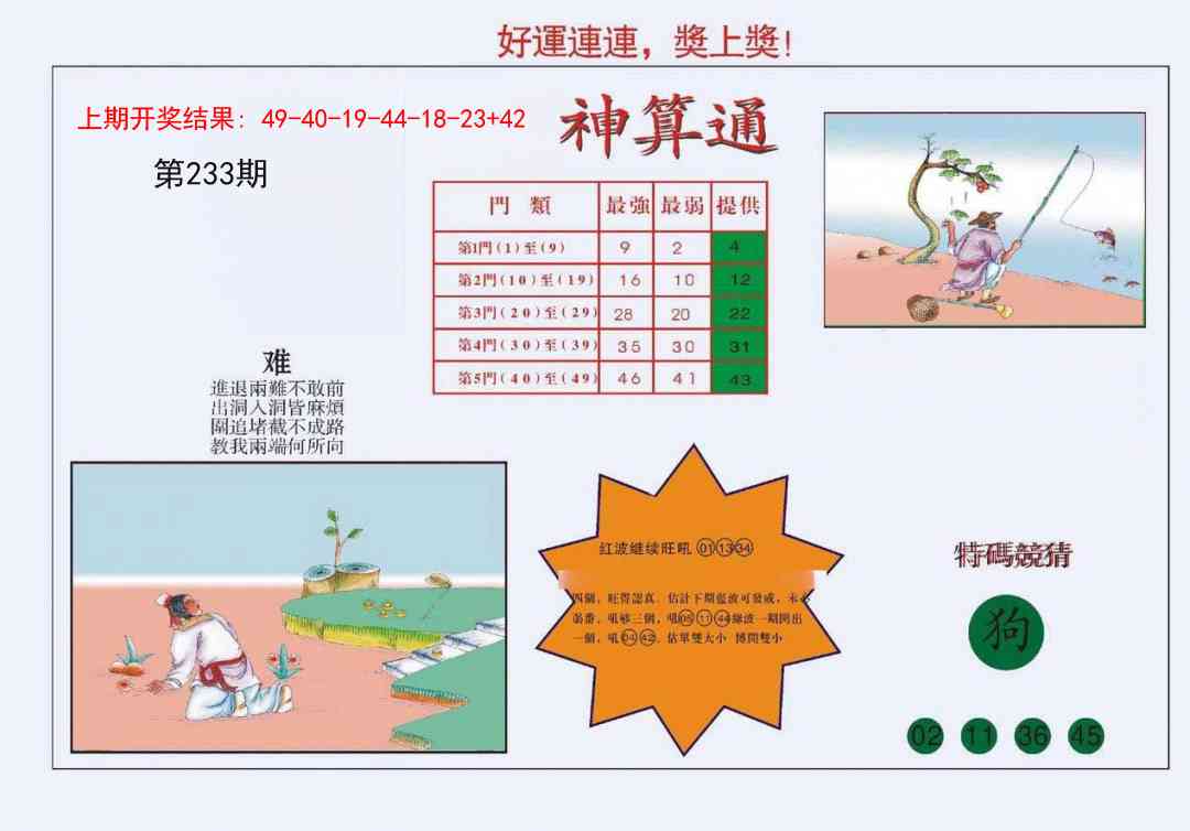 233期4-台湾神算[图]
