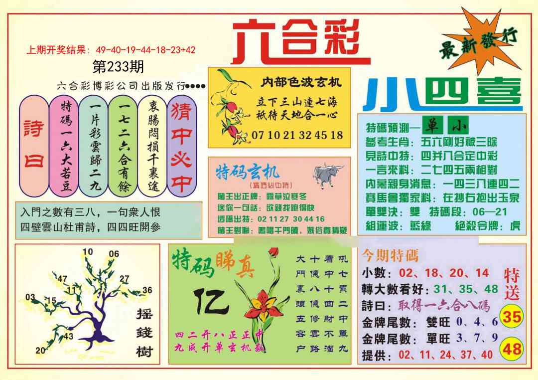233期小四喜[图]