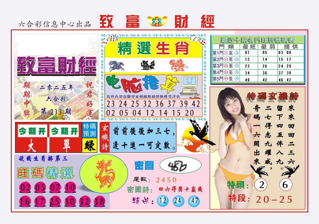 233期致富财经[图]