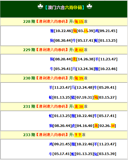 233期澳利澳六肖18码[图]