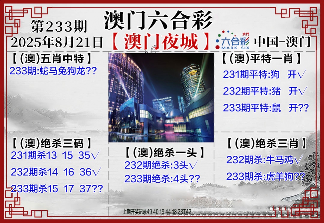 233期夜城图[图]