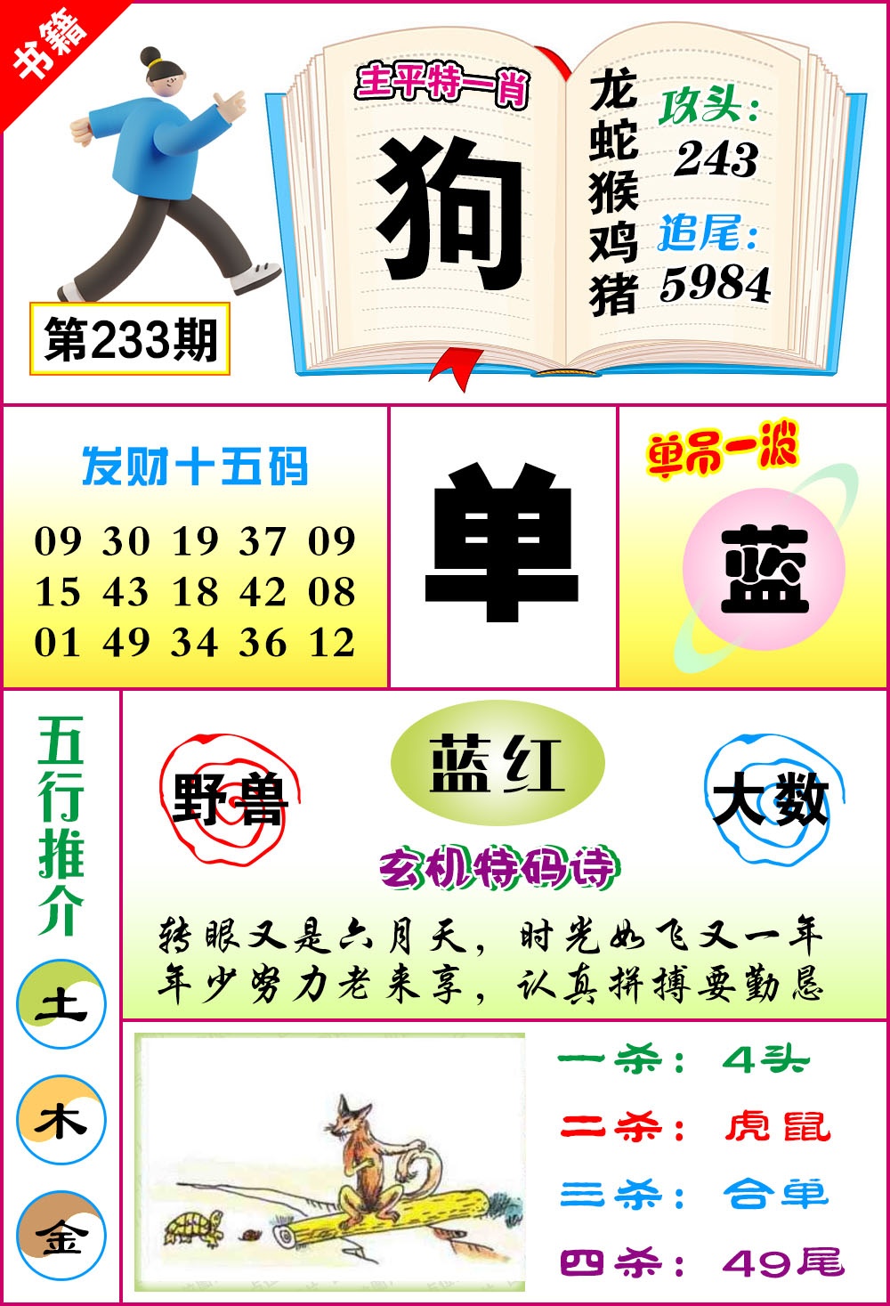 233期澳门钻石十五码[图]