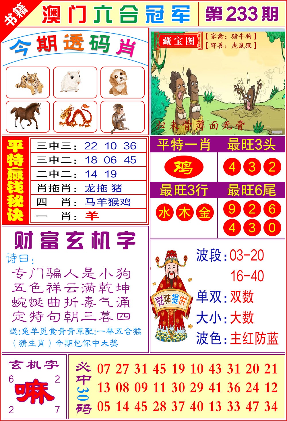 233期澳门六合冠军[图]