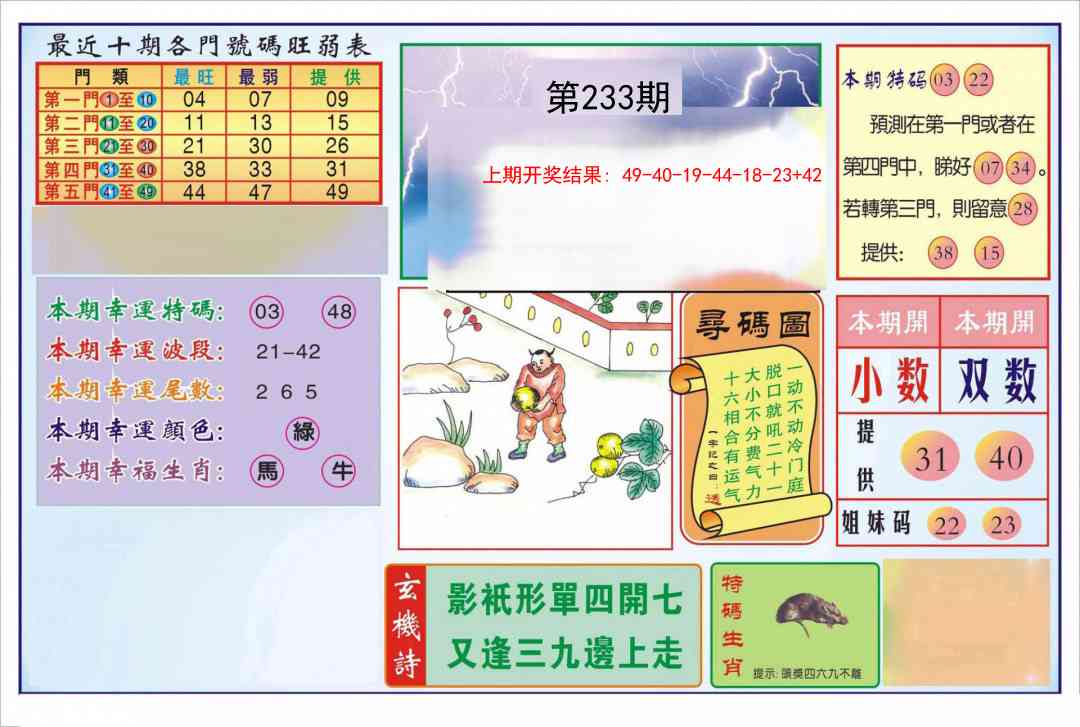 233期逢赌必羸[图]