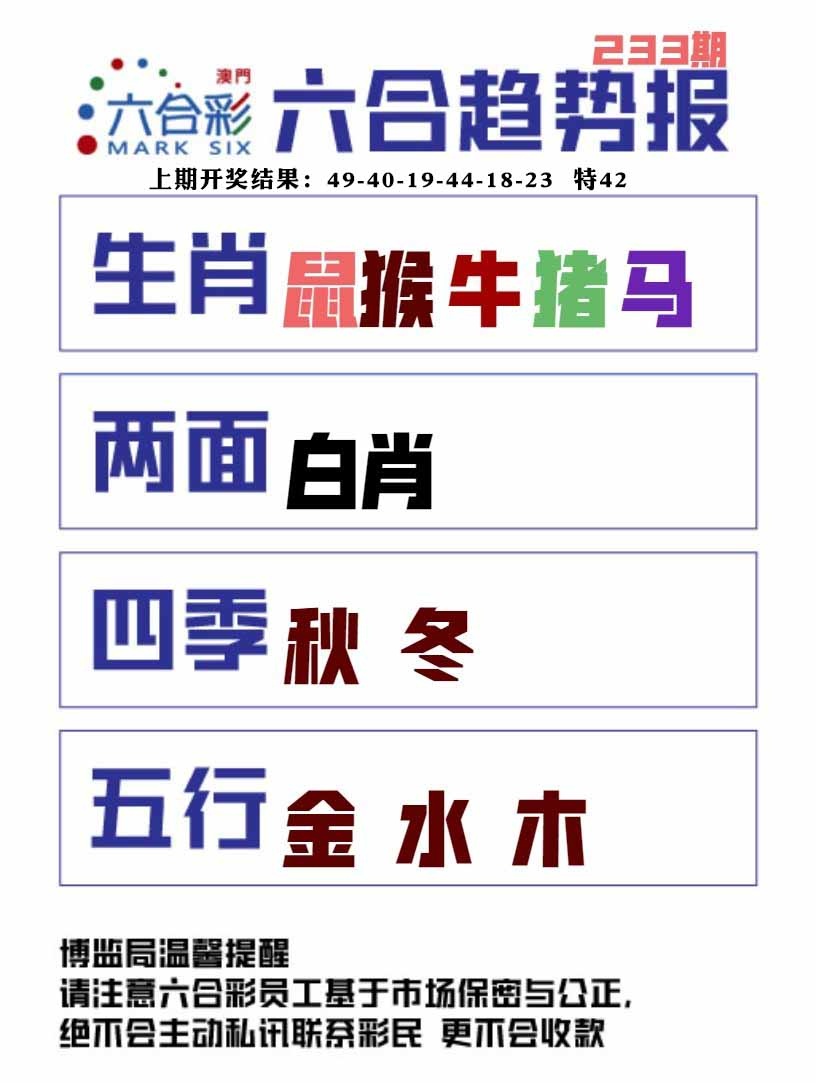 233期六合趋势图[图]