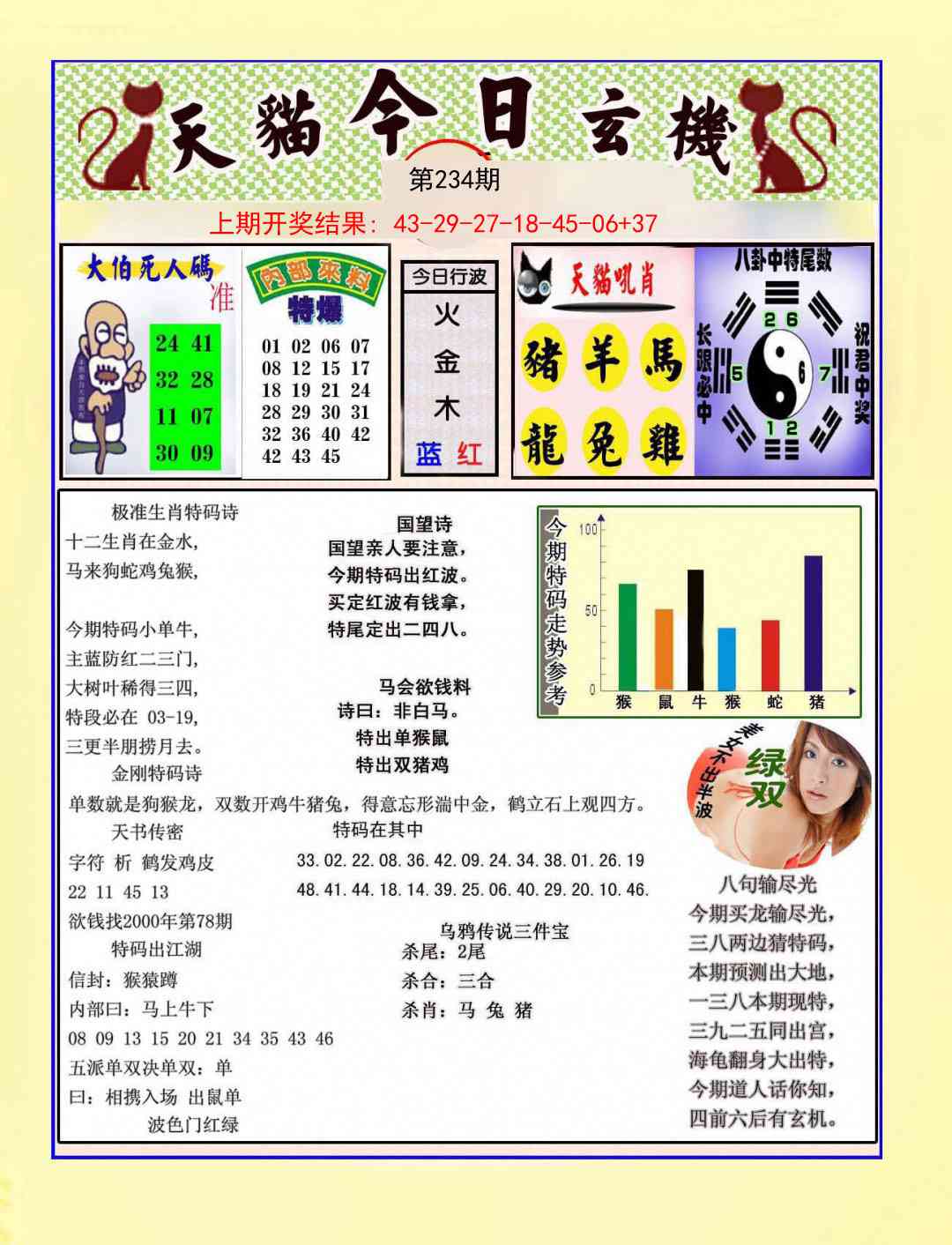 234期今日玄机图A[图]