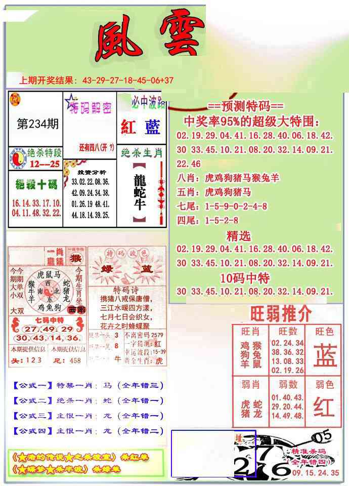 234期风云榜[图]
