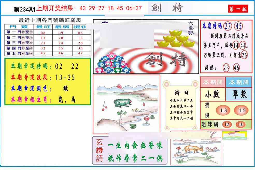 234期九龍创特A(推荐)[图]