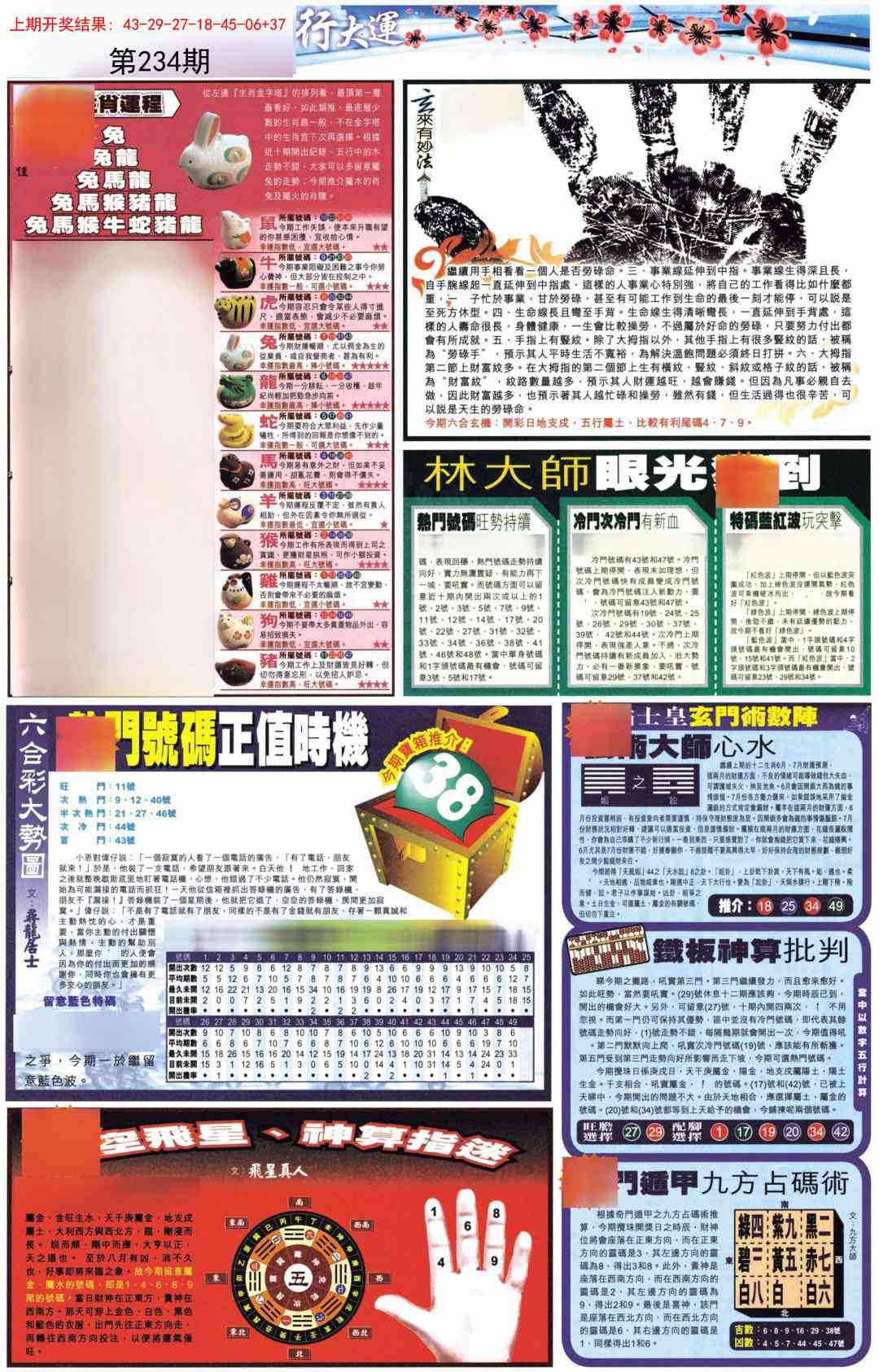 234期贴士皇C加大版[图]