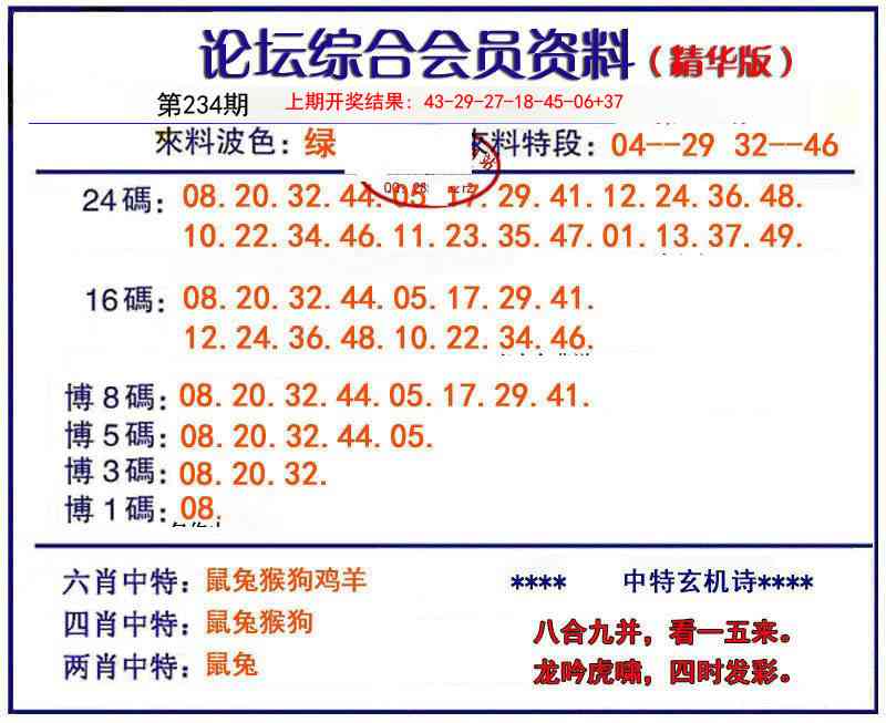 234期综合会员资料[图]