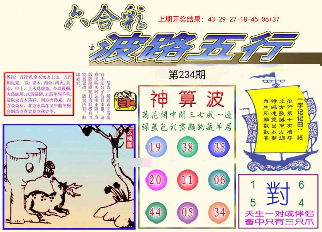 234期波路五行[图]