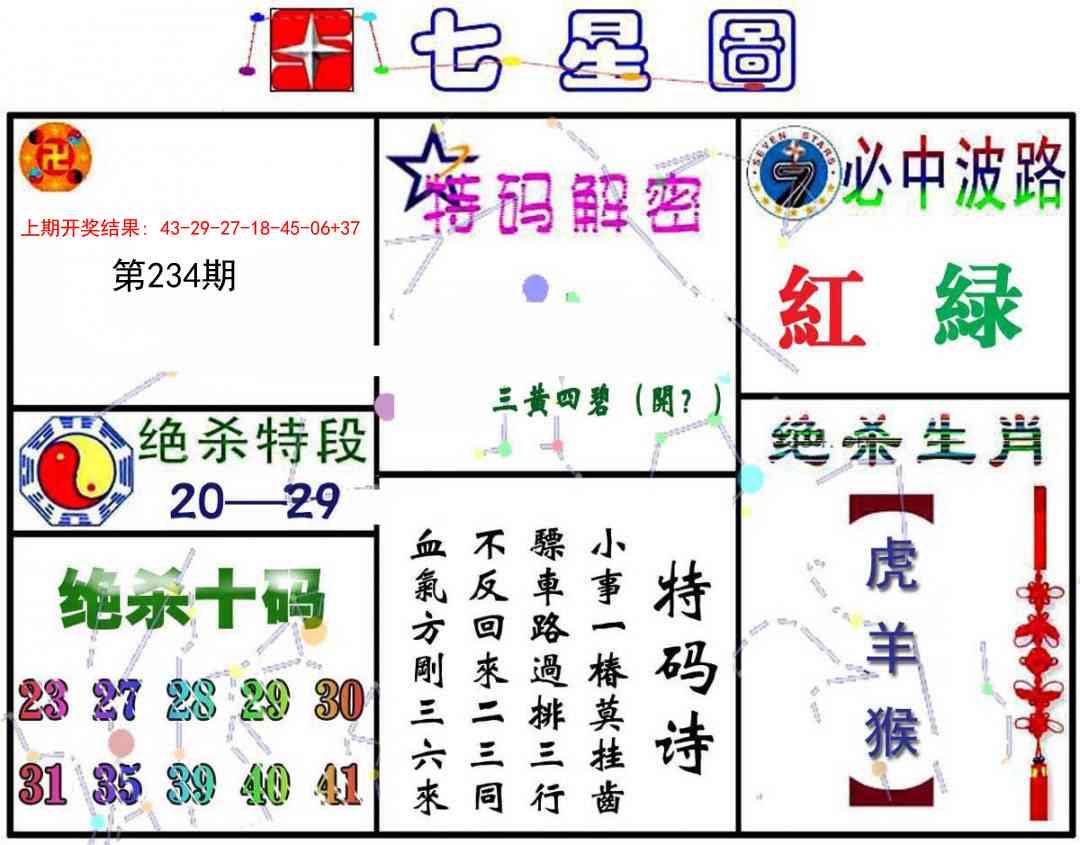 234期七星图A[图]