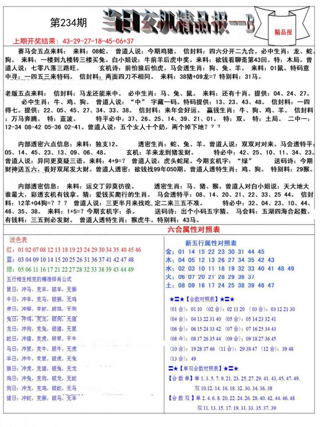 234期当日玄机精品报B[图]