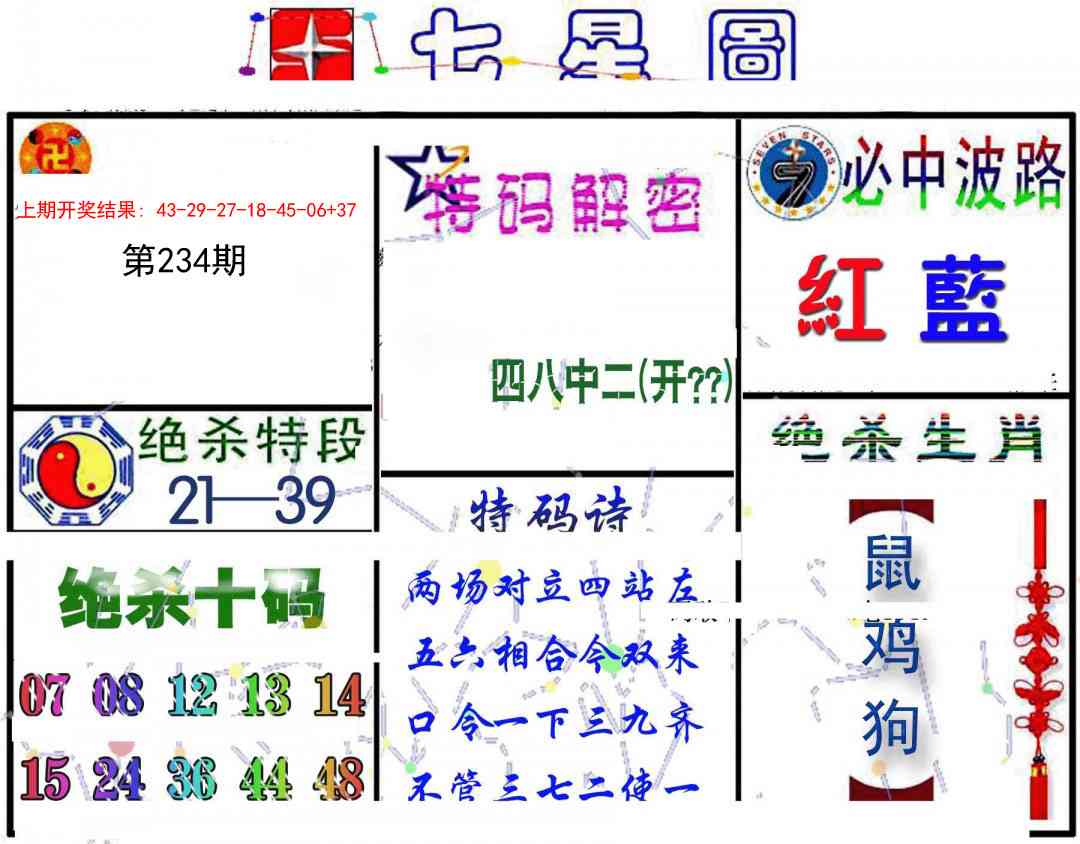 234期七星图B[图]