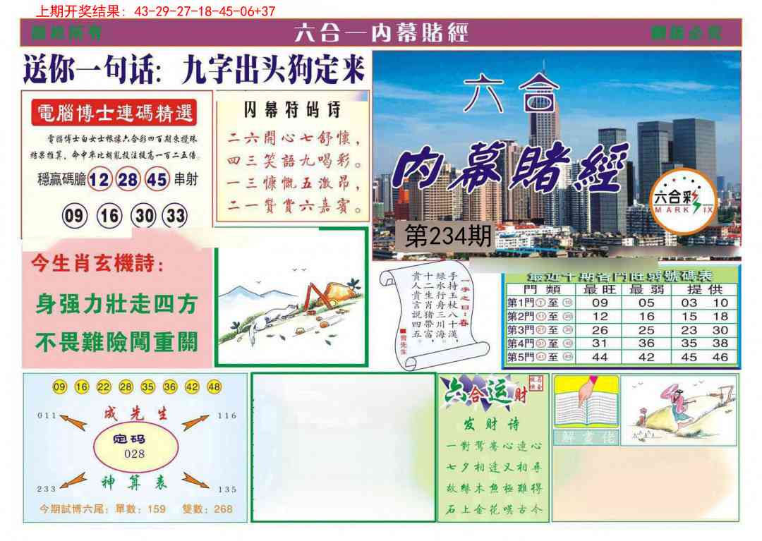 234期内幕赌经[图]