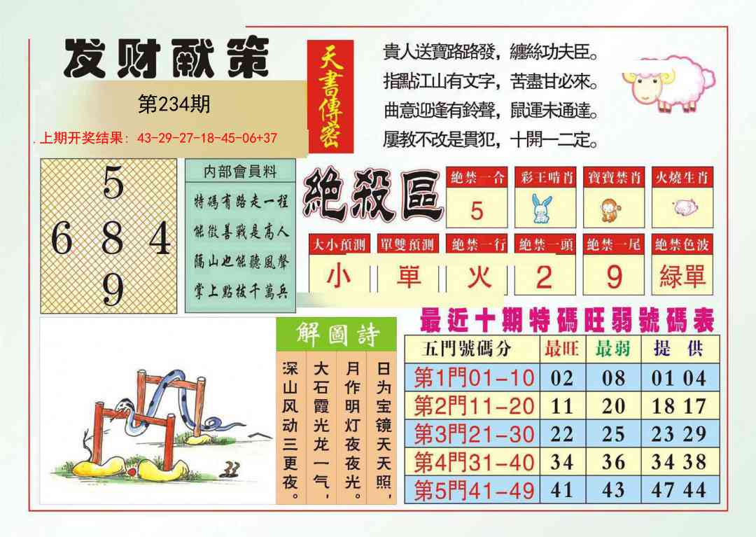 234期发财献策[图]