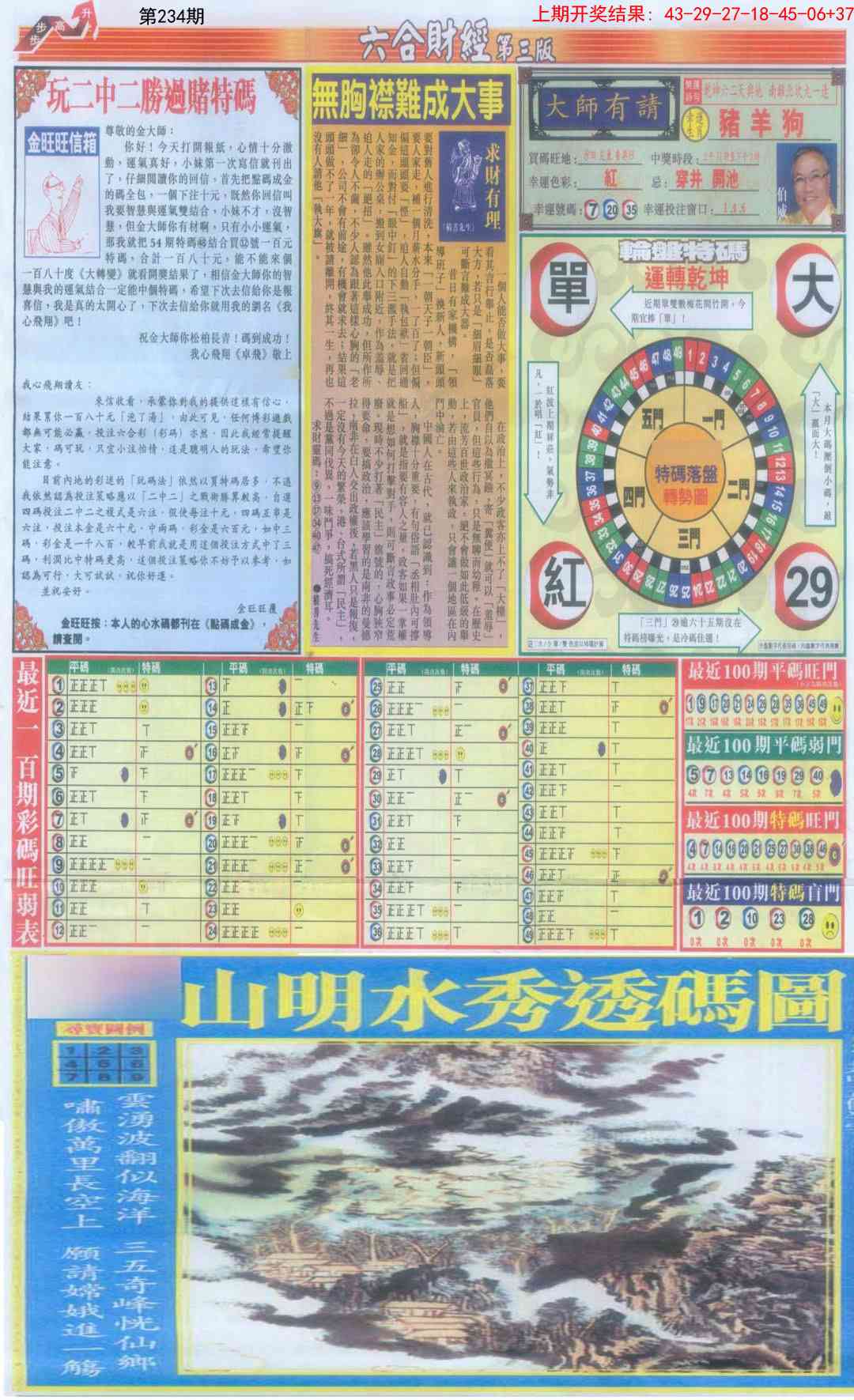 234期六合财经C加大版[图]