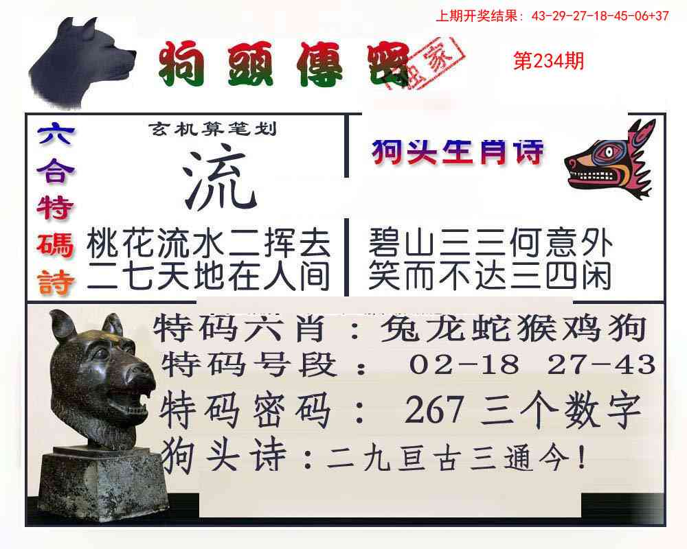 234期狗头传密[图]