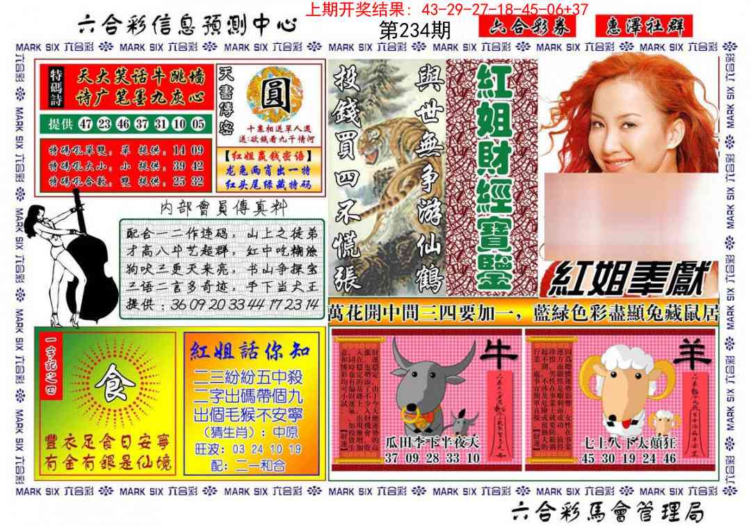 234期红姐财经宝鉴[图]