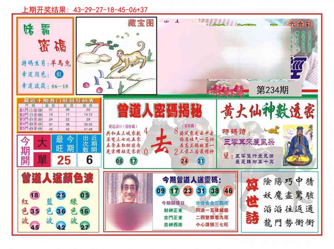 234期赢钱一经[图]