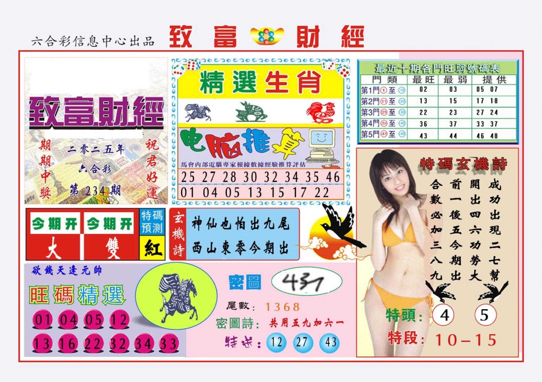 234期致富财经[图]