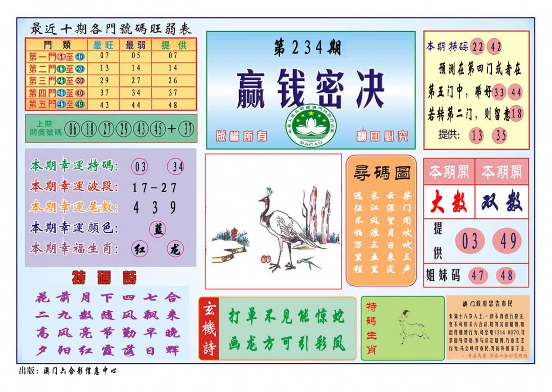 234期赢钱秘诀[图]