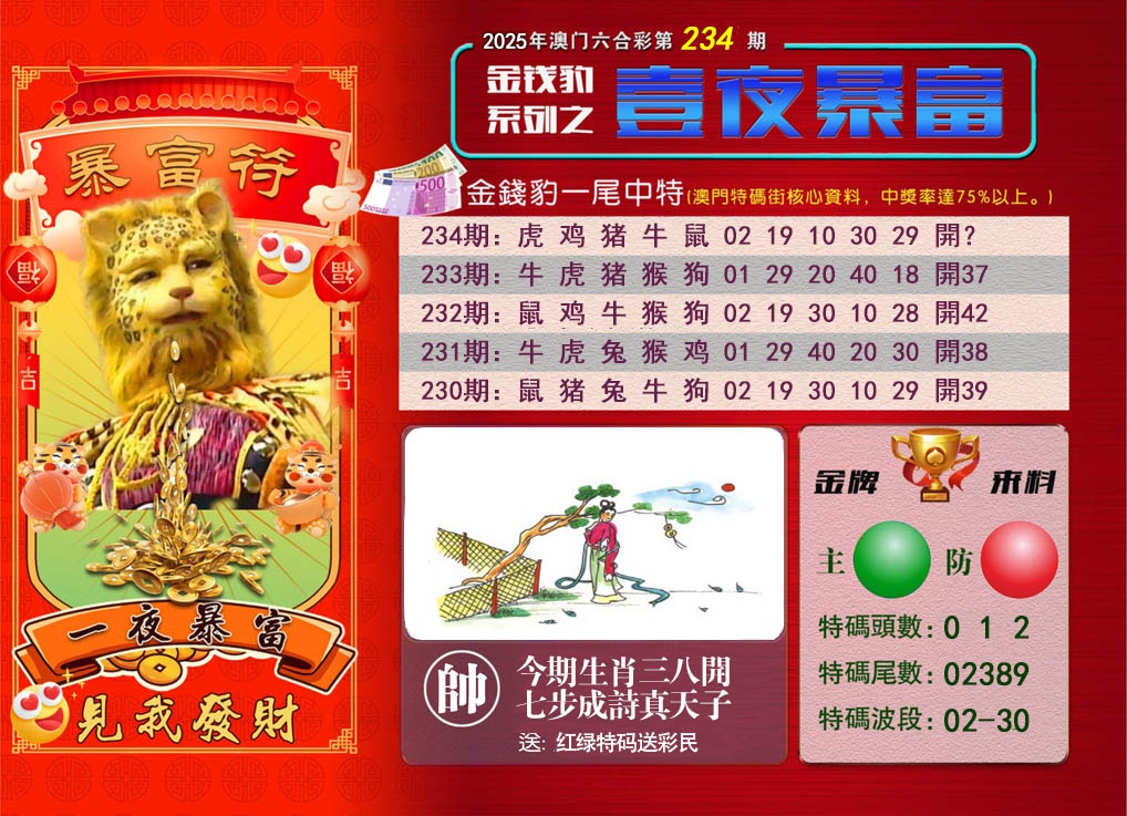 234期一夜暴富[图]