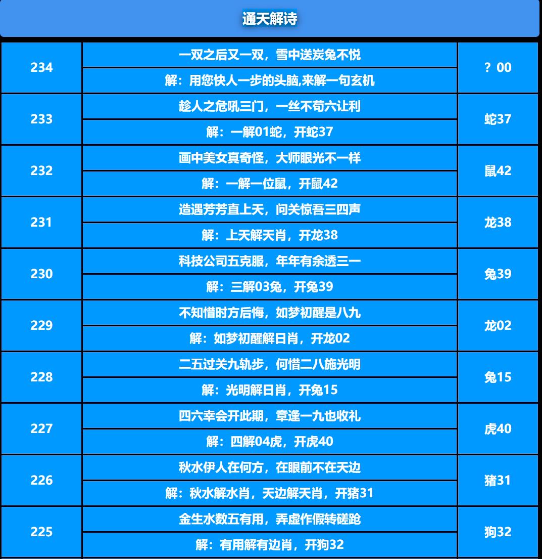 234期通天解诗[图]