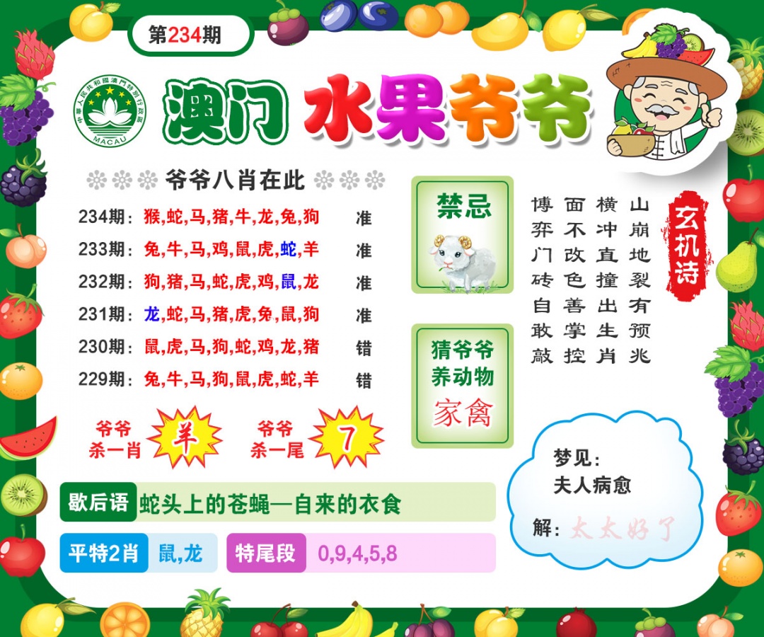 234期水果爷爷[图]
