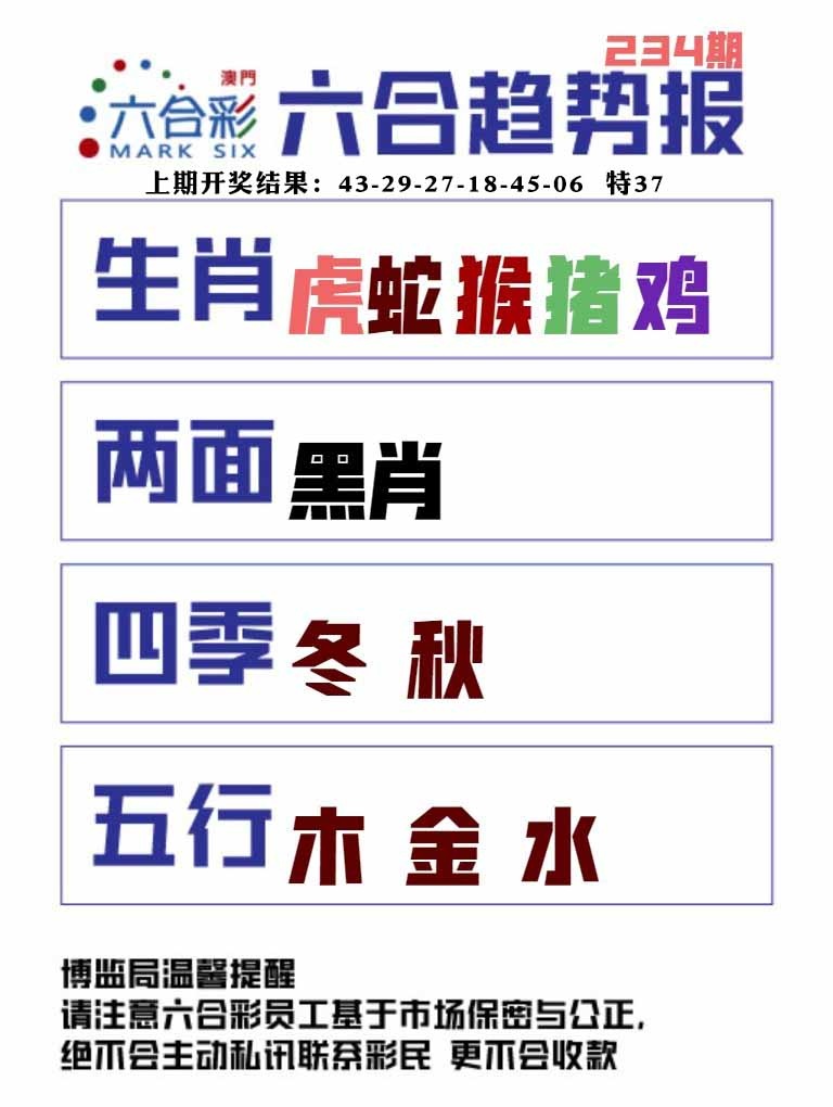 234期六合趋势图[图]