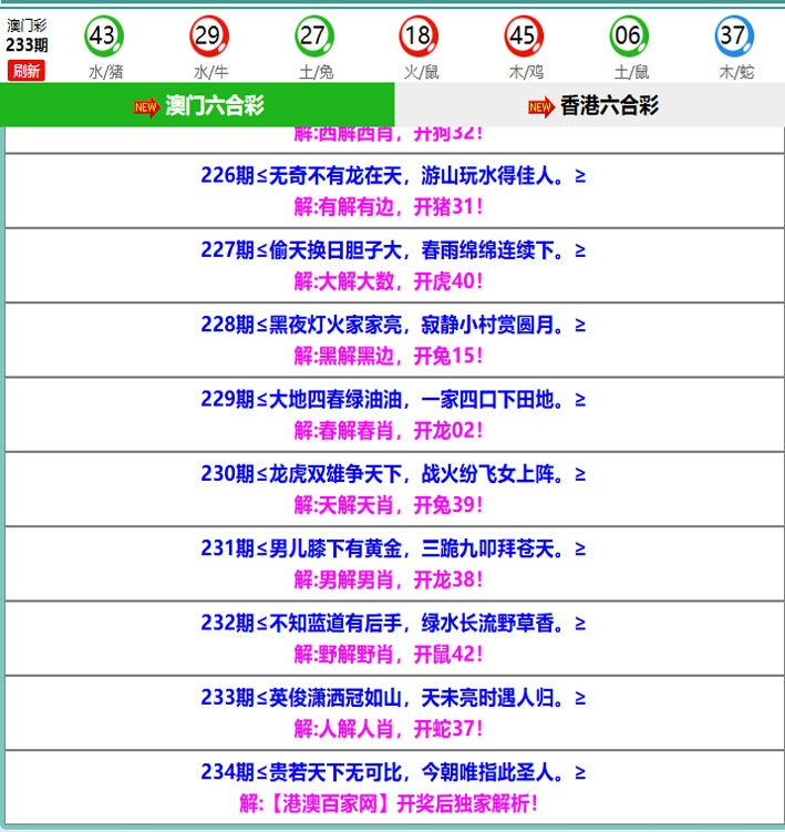 234期百家网玄机[图]