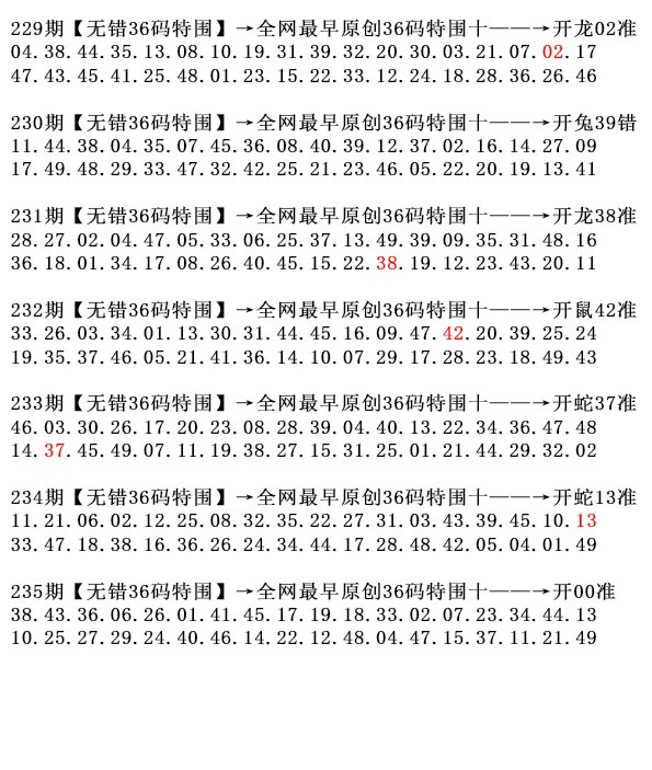 235期36码特围[图]