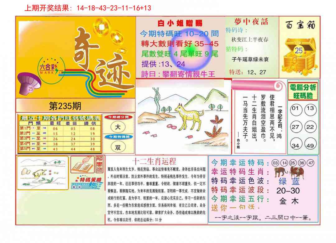 235期九龍奇迹A(推荐)[图]