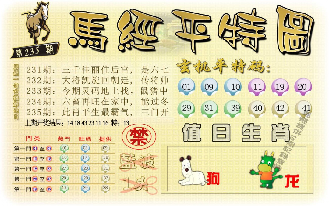 235期马经平特图[图]