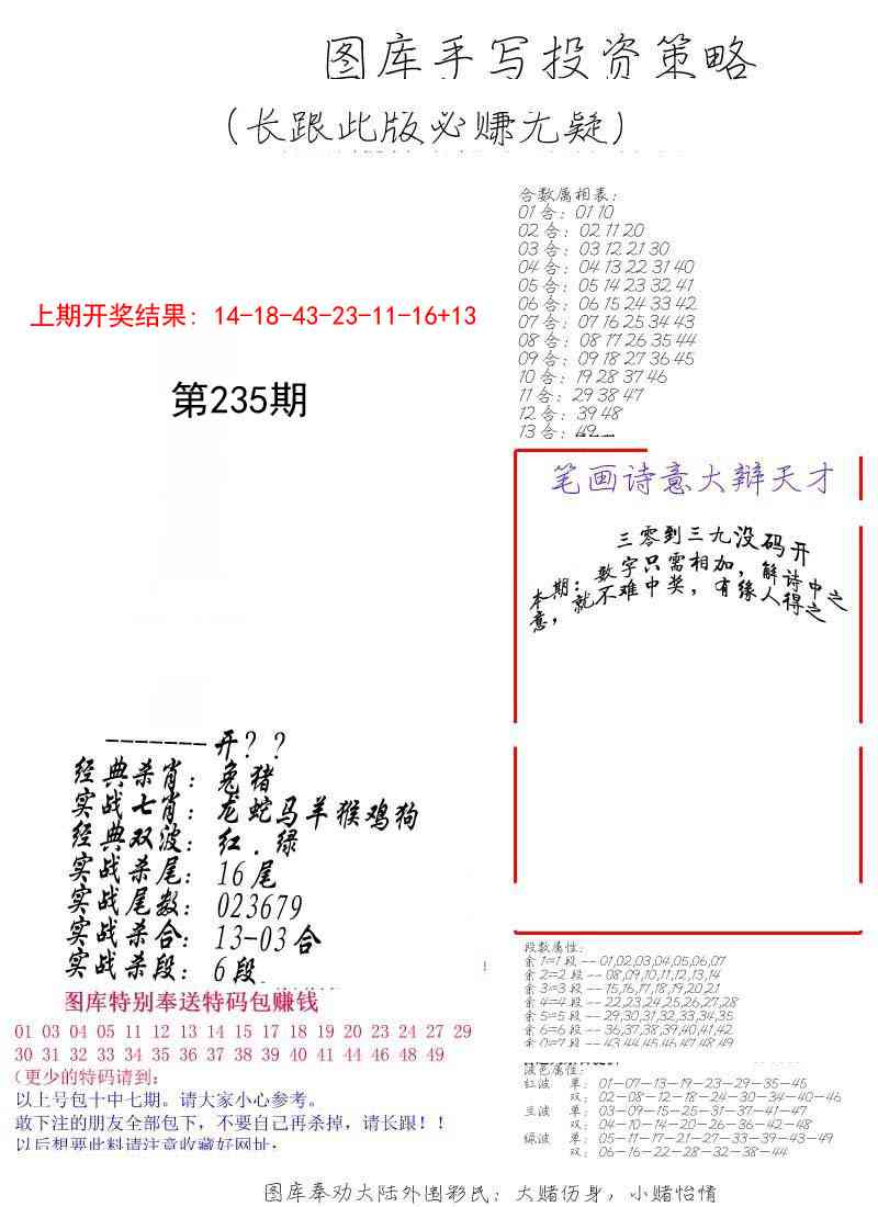 235期手写投资策略[图]