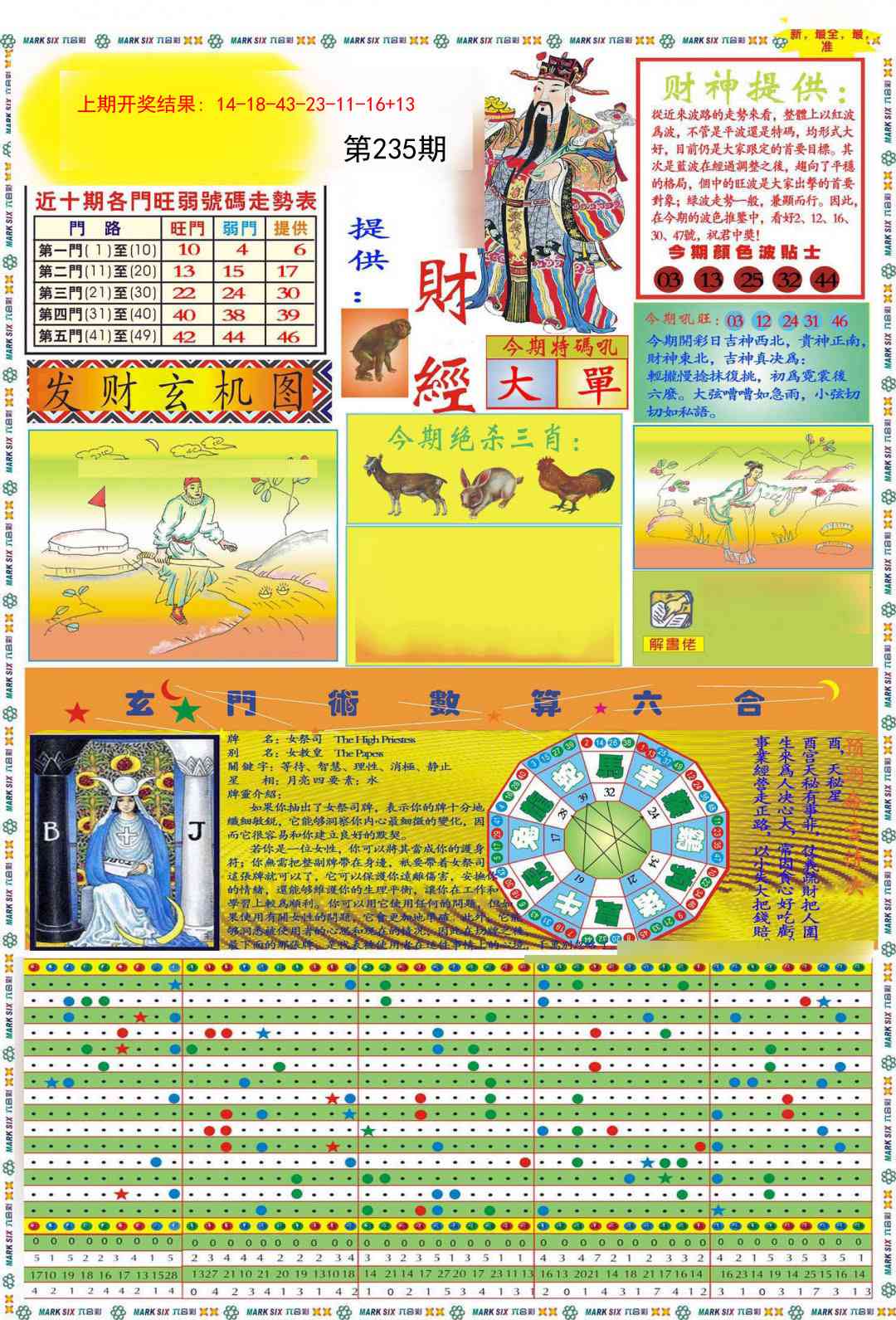 235期九龍财经A(推荐)[图]