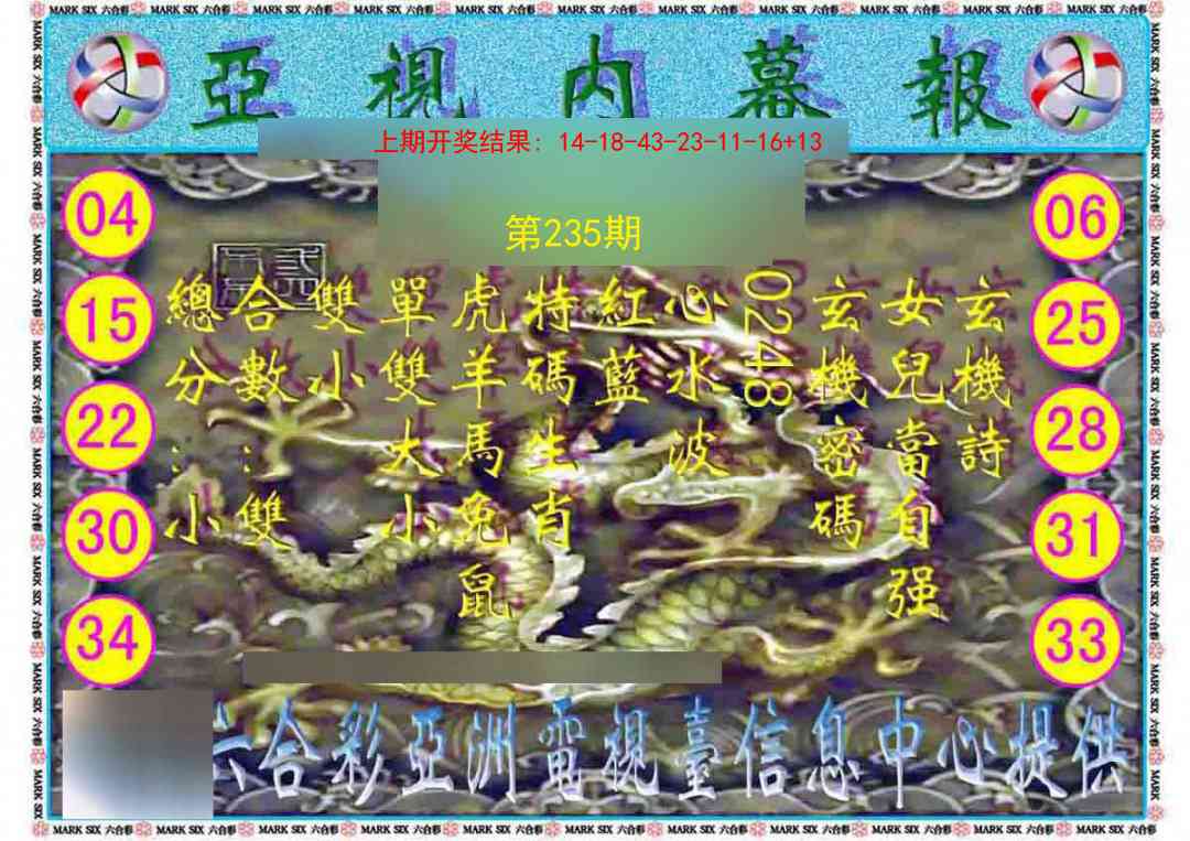 235期亚视内幕报[图]