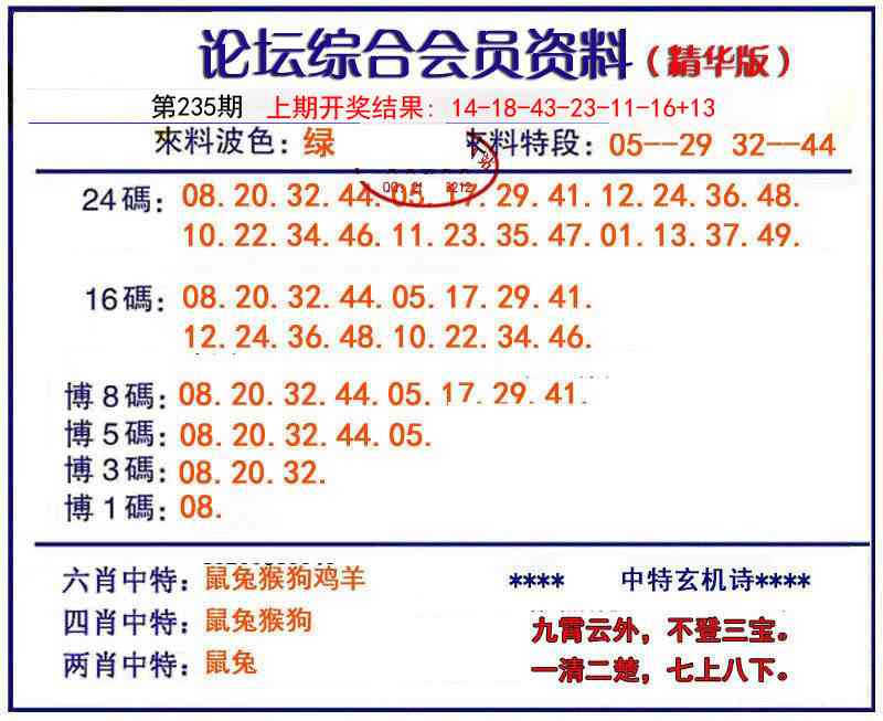 235期综合会员资料[图]
