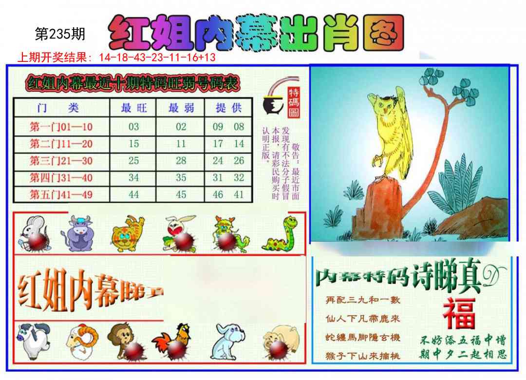 235期红姐内幕出肖[图]