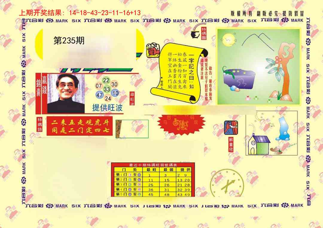235期特码王[图]