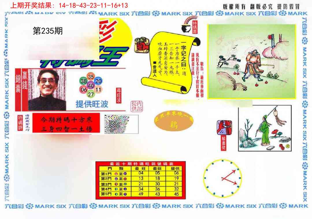 235期心水特码(信封)[图]
